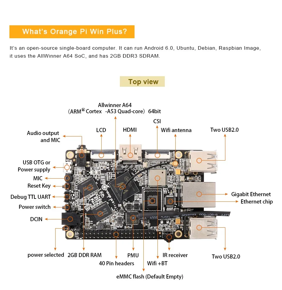 Allwinner cortex a53