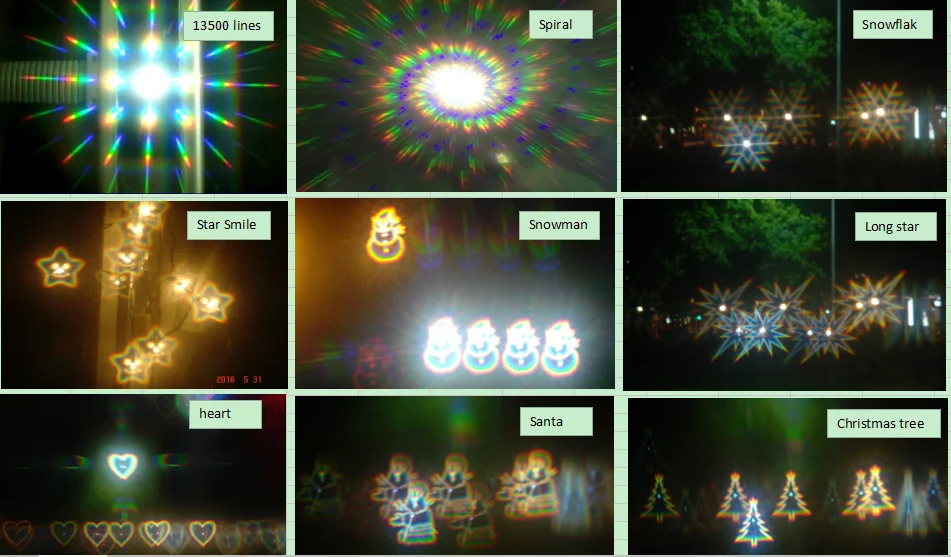HONY diffraction lens