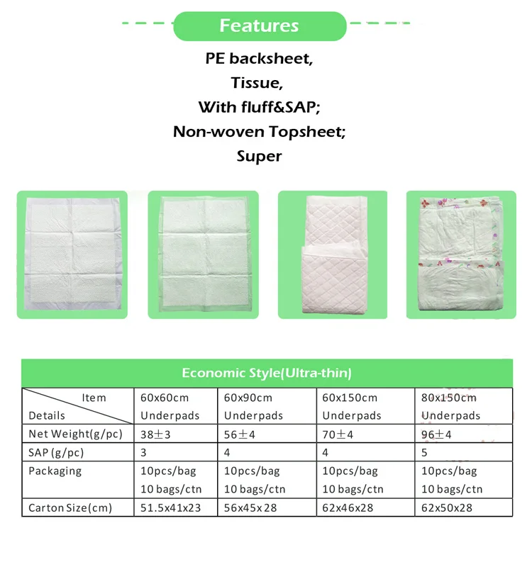 Oem Disposable Incontinence Under Pads Bed Pads For Persoanl Care Buy