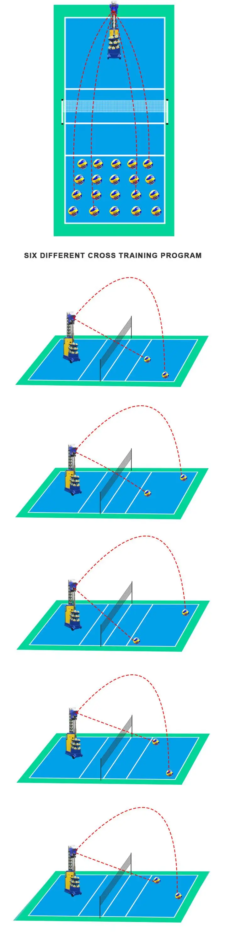Best price volleyball machine serving for sale hitting