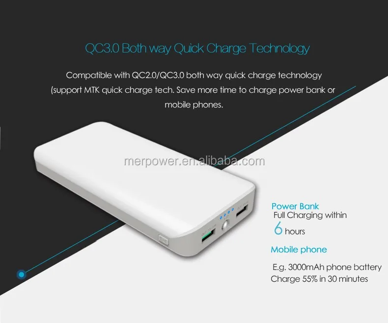 На сколько хватает пауэр банка. Power Bank с быстрой зарядкой. Инструкция по эксплуатации на русском языке к Power Bank super quick charge.