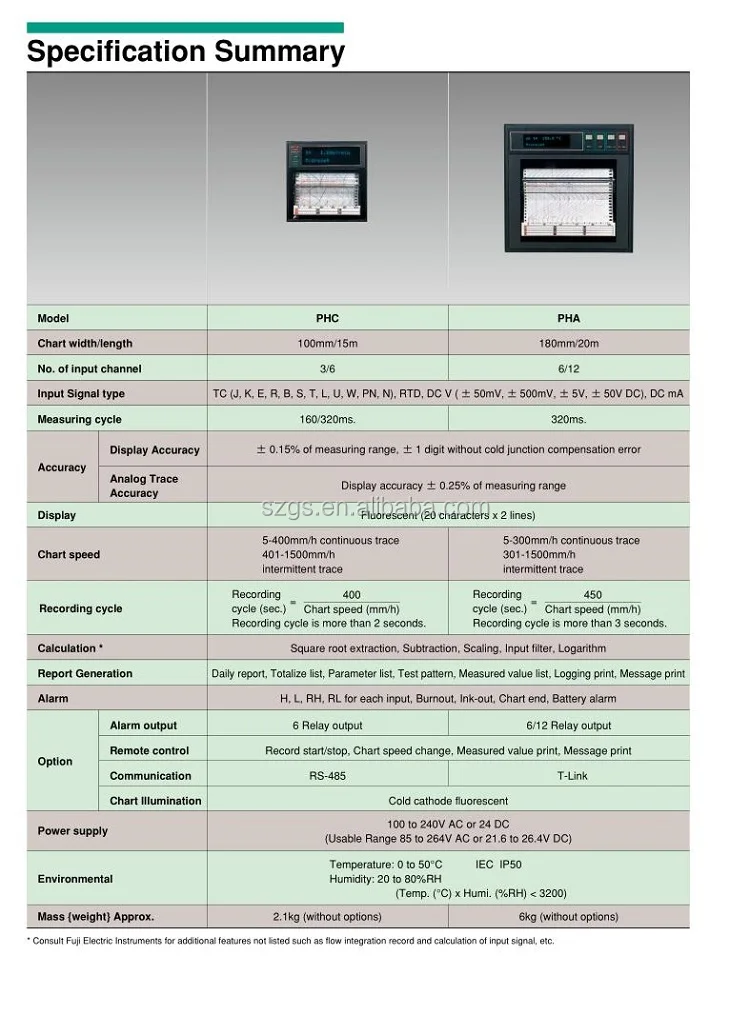 Fuji Japan Paper Chart Temperature Recorder Pha Type Buy Fuji