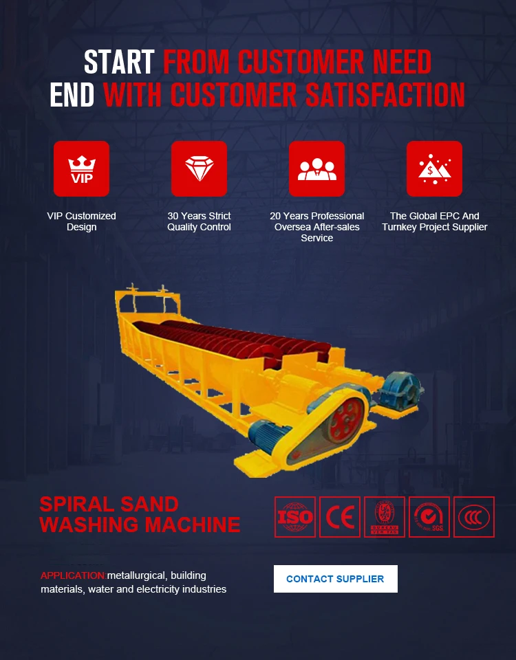 screw sand washer3-7.jpg