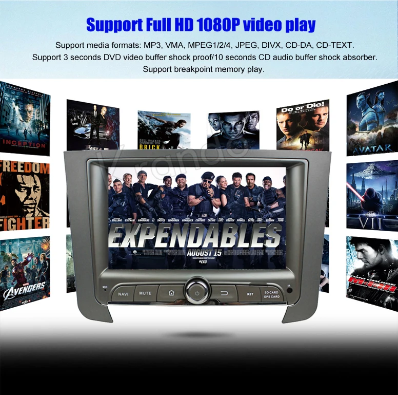 car dvd gps for ssangyong rexton