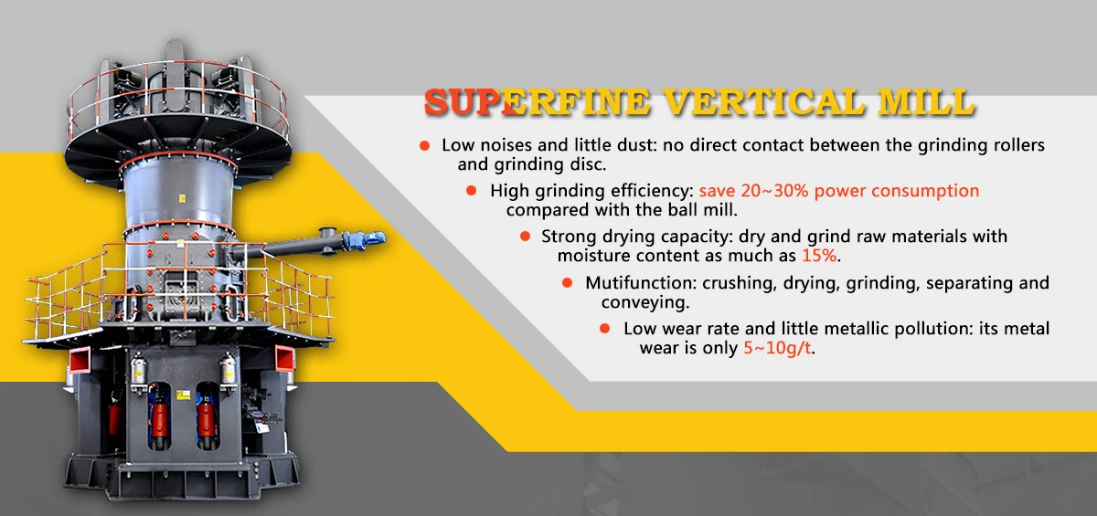 superfine vertical mill