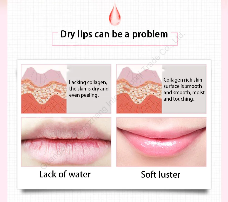 Wholesale Make Your Ownpackaging Lip Gloss Buy Make Your Own Lip
