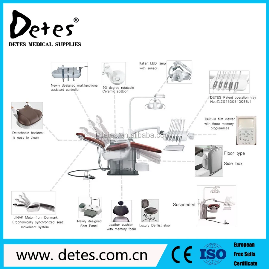 Dental Floor Box Dental Floor Box Suppliers And Manufacturers At