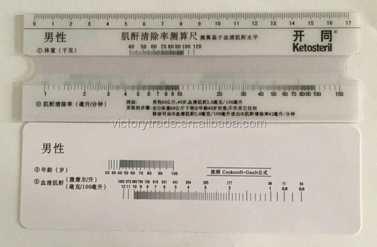 Creatinine Clearance Ruler