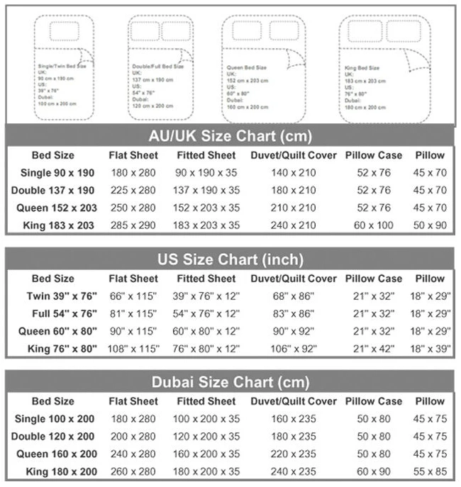 Bed Sheet Sizes Chart Australia