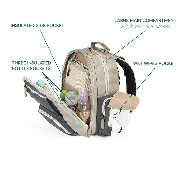 Diaper Backpack Set (1).jpg