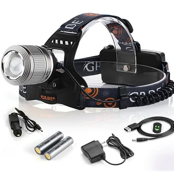 Most powerful head torch