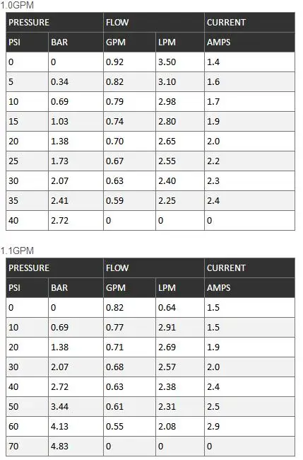 Diaphragm Water Pump-9.jpg