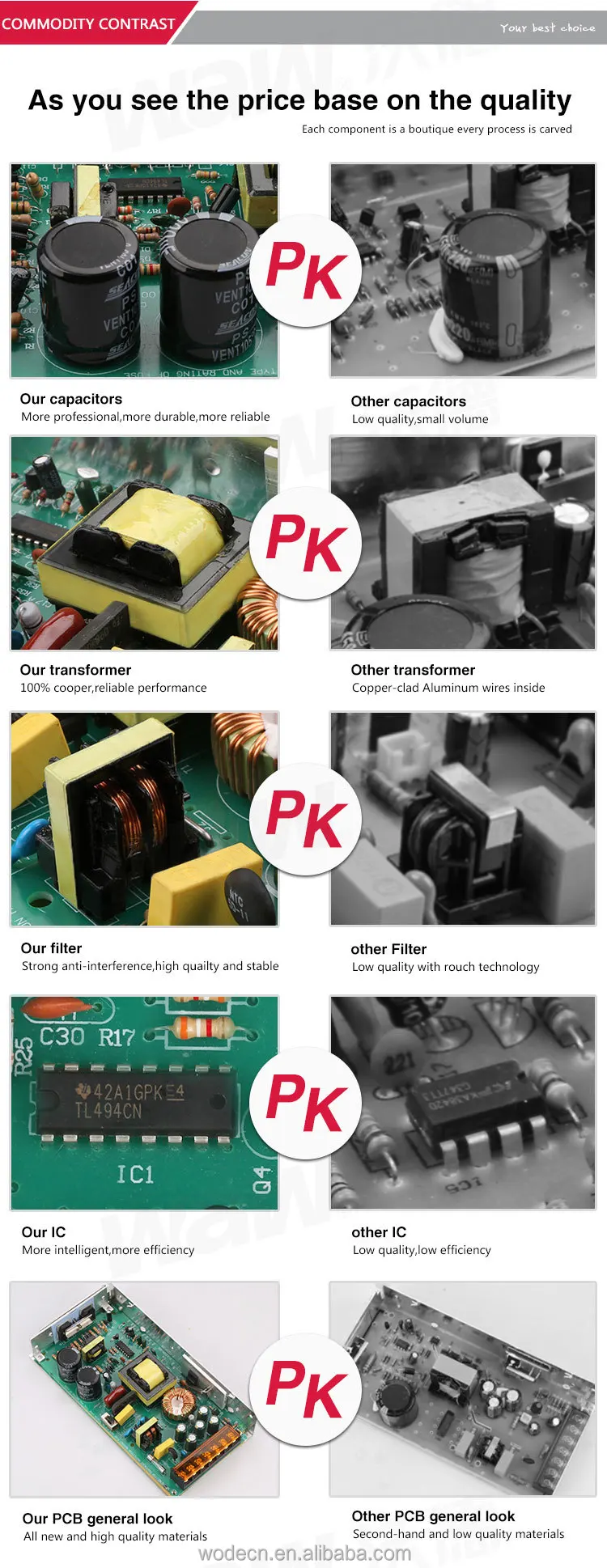 0w 5v40a Ms 0 5 Mini Switching Power Supply Buy 0w 5v40a Ms 0 5 Mini Switching Power Supply 0w 5v40a Switching Power Supply 0w 5v 40a Miniatur Power Supply Product On Alibaba Com