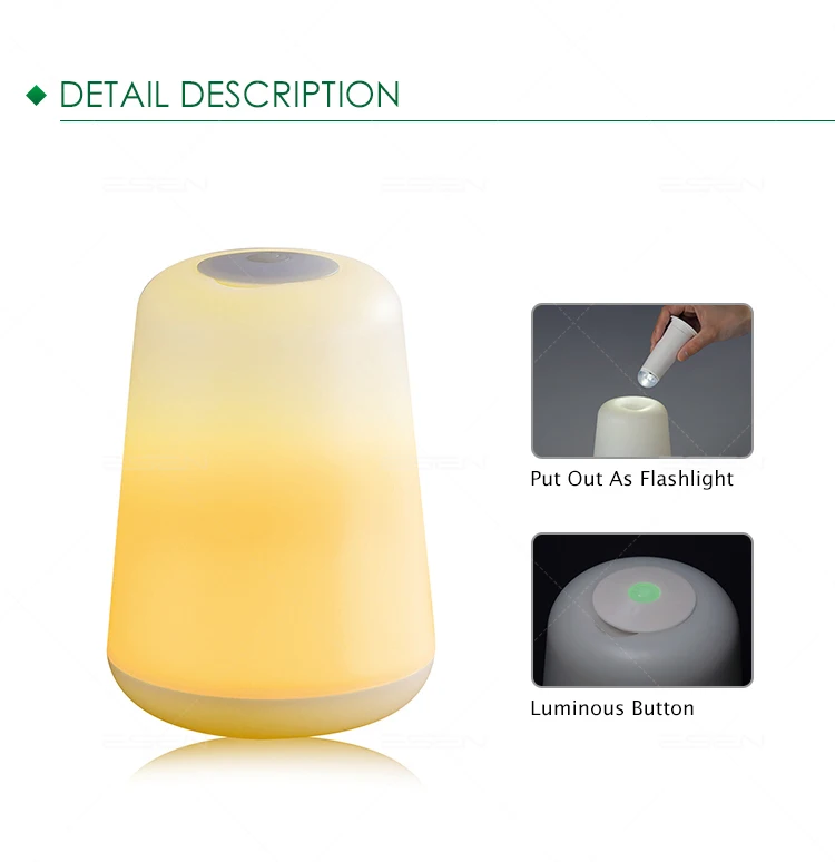 Mini Baby Small Led Night Light Lamp 1w Nightlight For Kids Buy