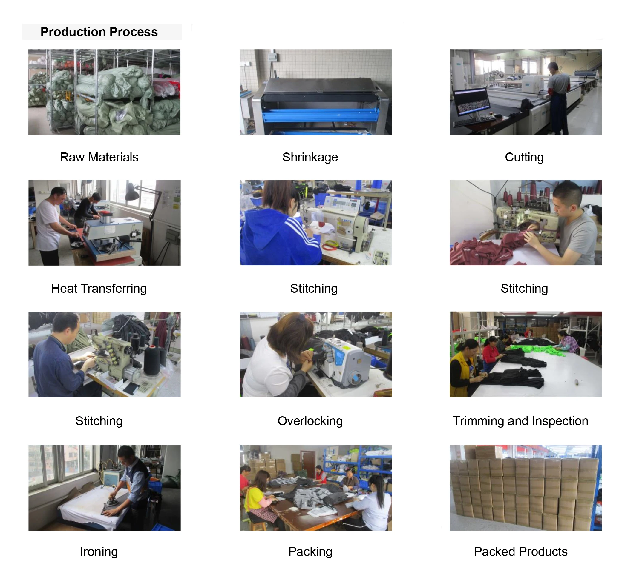 process flow