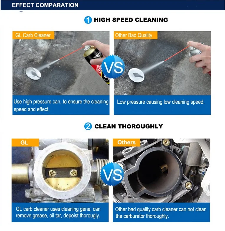 How to clean a carburetor without removing it