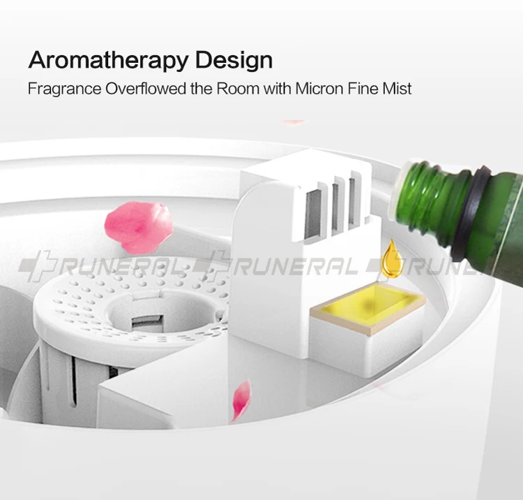 RR-H302L Cool mist ultrasound fragrance humidifiers