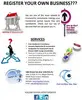 Relocate and Start your business in Malaysia