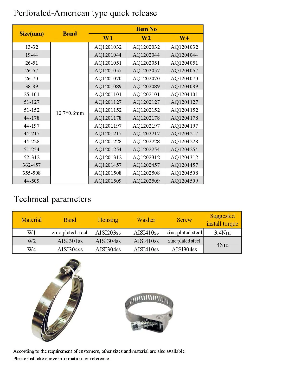 Amerian type quick release