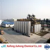 Plasticizers and Solvents