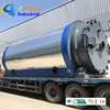 Solid Waste Equipment Management, Pyrolysis Plant in Municipal Solid Waste