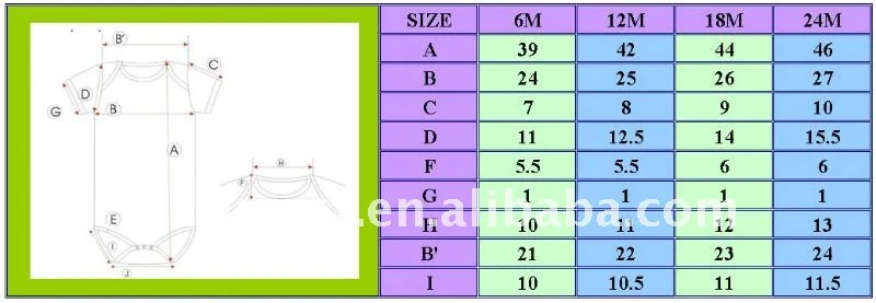 Baby Dress Length Chart