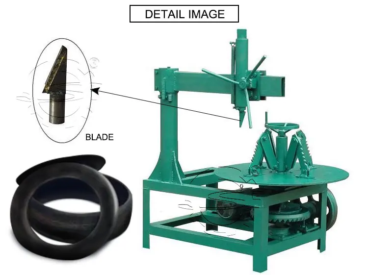 The Ringinator® | A bulk jump ring maker machine that saw cuts Aluminum,  Copper, Titanium, Silver, and Stainless Steel jump rings, with perfectly  flush cut ends.