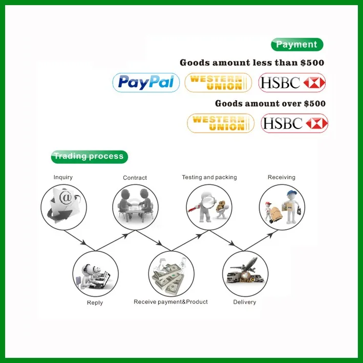 2017 hot selling 510 CBD preheating battery, 350/400mah adjustable voltage cbd battery