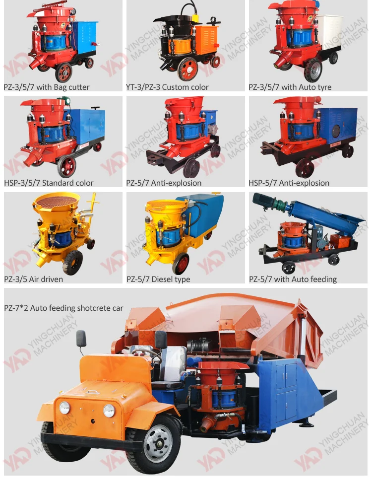 PZ-5 dry mix gunite diesel engine shotcrete machine concrete sprayer