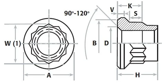 Knurled 12 Point M7 M6 Nut Titanium Flange Nuts - Buy Din6923 Standard ...