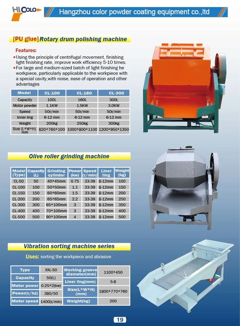 Drum Polishing Machine Drum Buy Vibrating Polishing Machine,Barrel