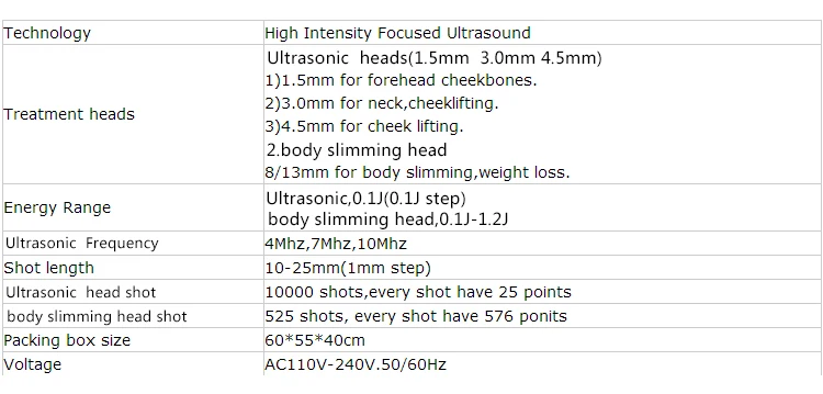 Latest 2 In 1 Lipo HiFu Skin Tightening Body ShapinLipo ultrasound Liposonix / Liposonic machine with CE ISO RoHS