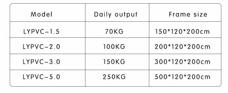 hydroponic fodder trays microgreen tray hydroponic equipment /hydroponic system