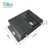 SABO with 80km/h limitation speed limiter