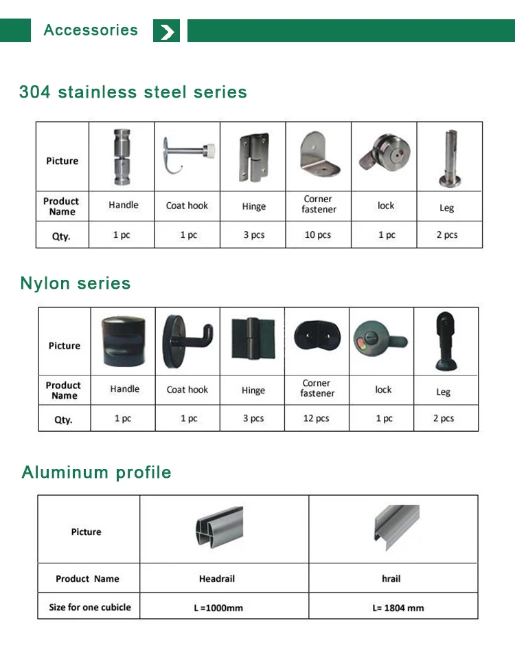 [هب] [فينوليك] صفح مرحاض مرحاض باب حجيرة حاجز هند