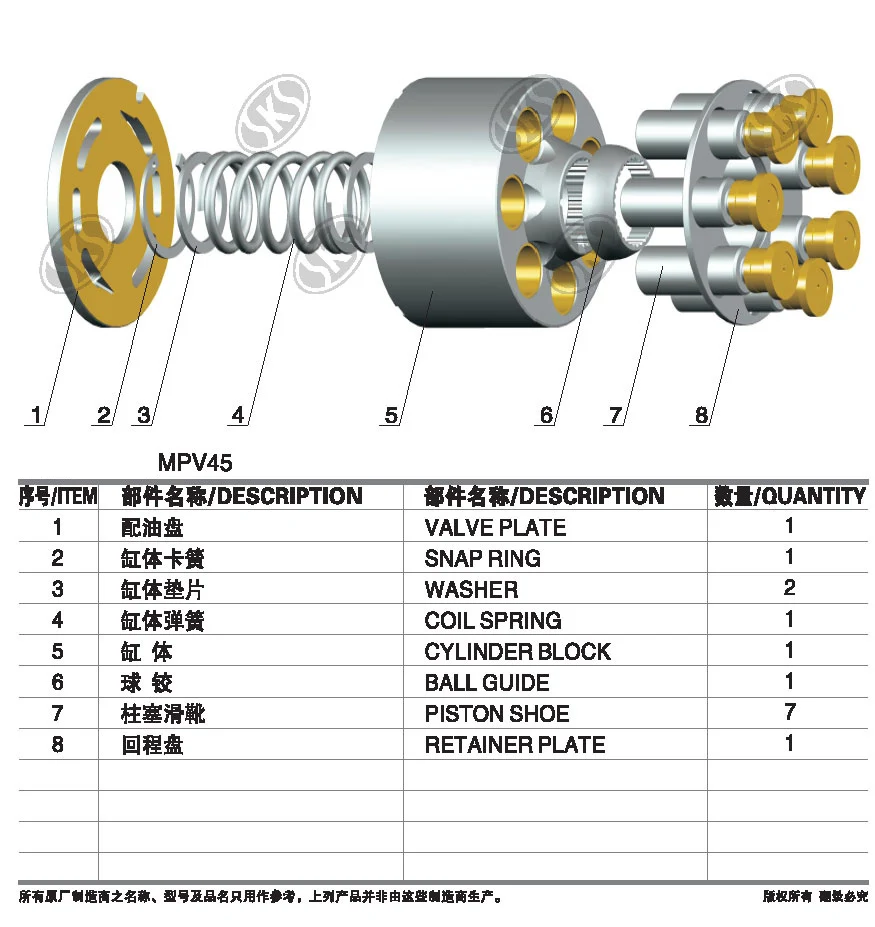 用於sauer mpv45 系列活塞泵零件