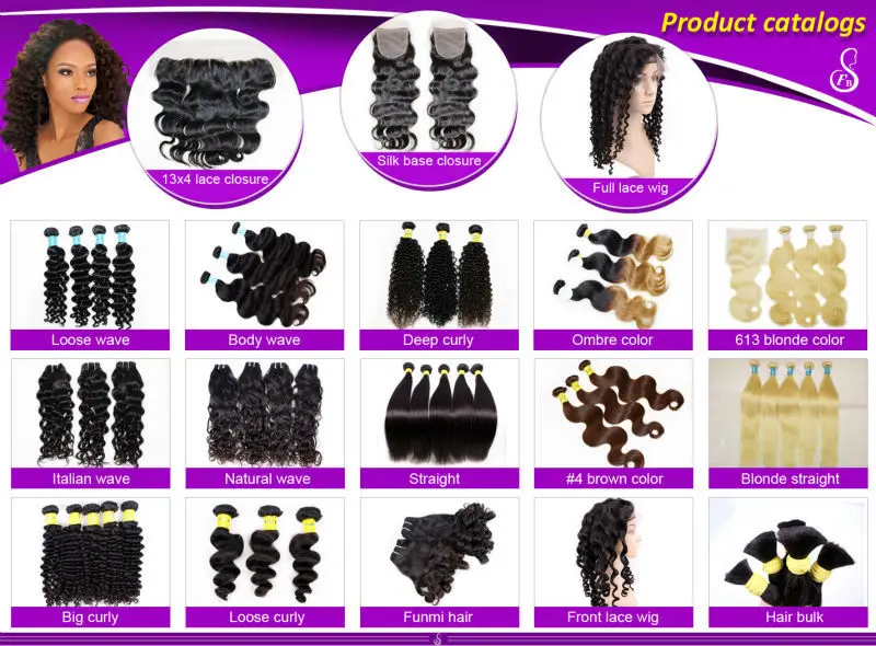 22inch alibaba express en espaol Indian human hair piece  virgin  hair weaving