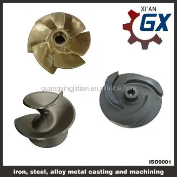 Small Water Pump Small Fan Impeller Air Blower Impeller Buy Small Water Pump Impeller Small Water Pump Air Impeller Small Water Pump Small Fan