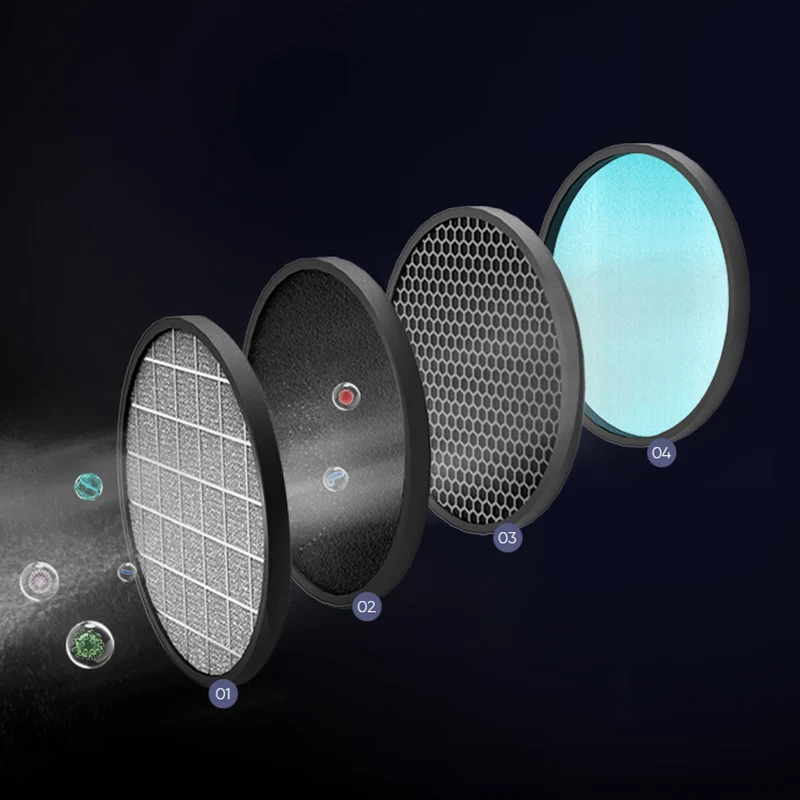 2019 Best Seller Portable Mini Solar Car Air Purifier, Car Air Cleaner Freshener with Essential Oil, Home HEPA Air Purifier