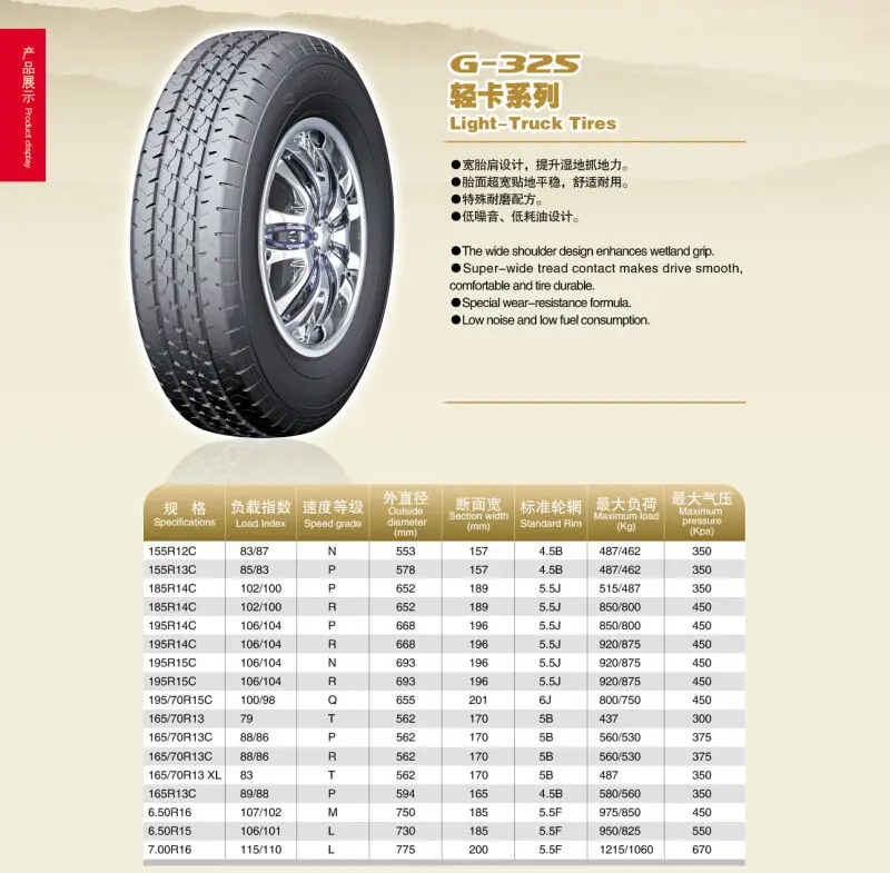 195r14c Korea Technology Car Tyres - Buy Korea Technology Car Tyres ...