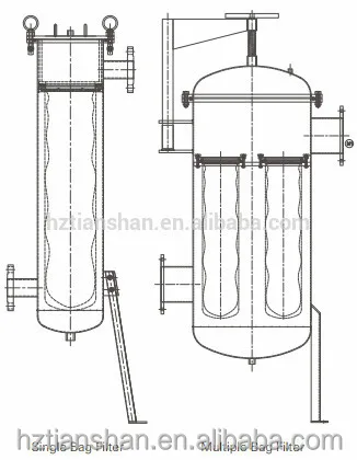 Quality 304 and 316L Stainless Steel Bag Filter Housing Eaton