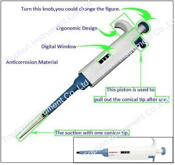 Hotsell Best Price Mutilfunction Automatic Pipettes Buy Mutil