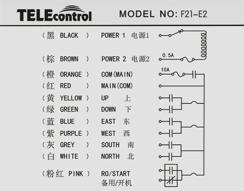 Telecrane remote control f21 e1 rx схема подключения