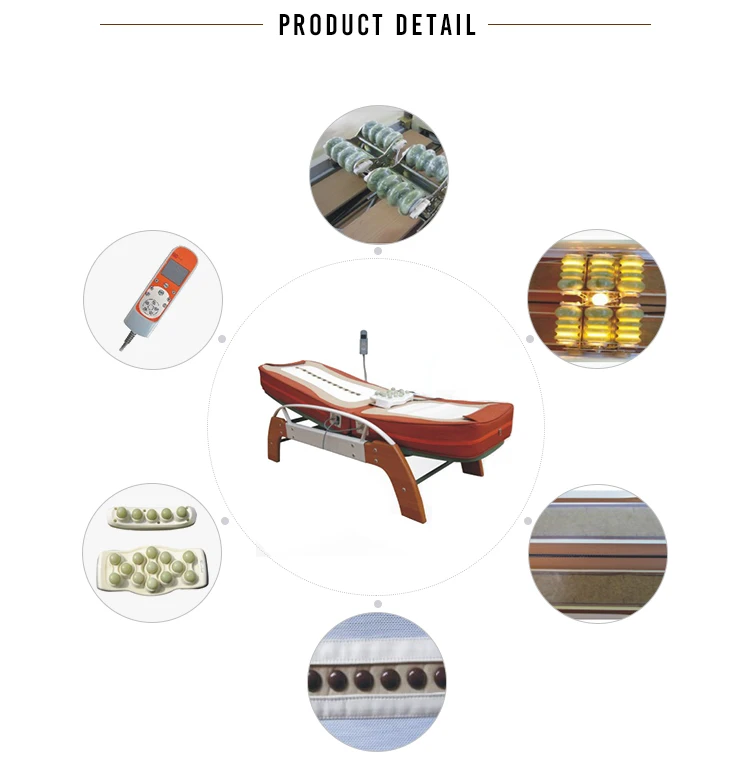 Iso Certified Massage Bed Dimension,Massage Therapy Bed,Adjustable Jade