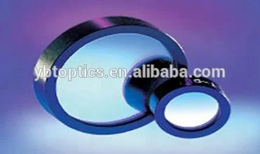 YBT optical color bandpass and laser line filters