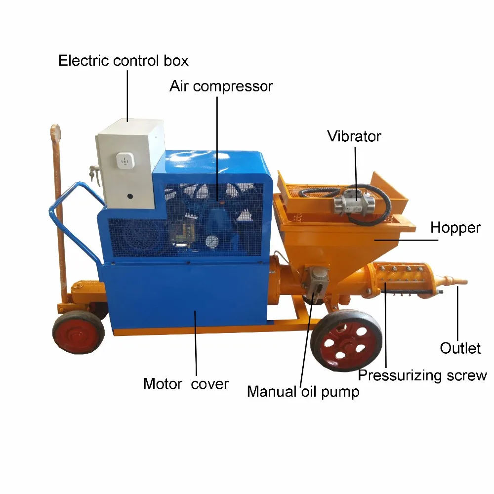 Гипсовый штукатурный станок, машина для нанесения шпатлевки, инструменты  для штукатурки стен| Alibaba.com