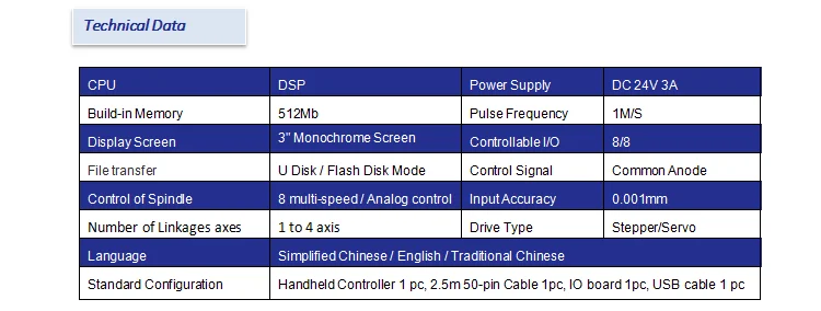 paste-pic-dp_uuid_oh3sa