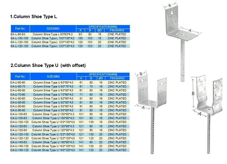 L U H Type And New Styles Hot Dipped Galvanized Fence Post Ground Anchor Buy Ground Screw Post Anchor Fence Post Metal Anchors Concrete Post Anchor Product On Alibaba Com