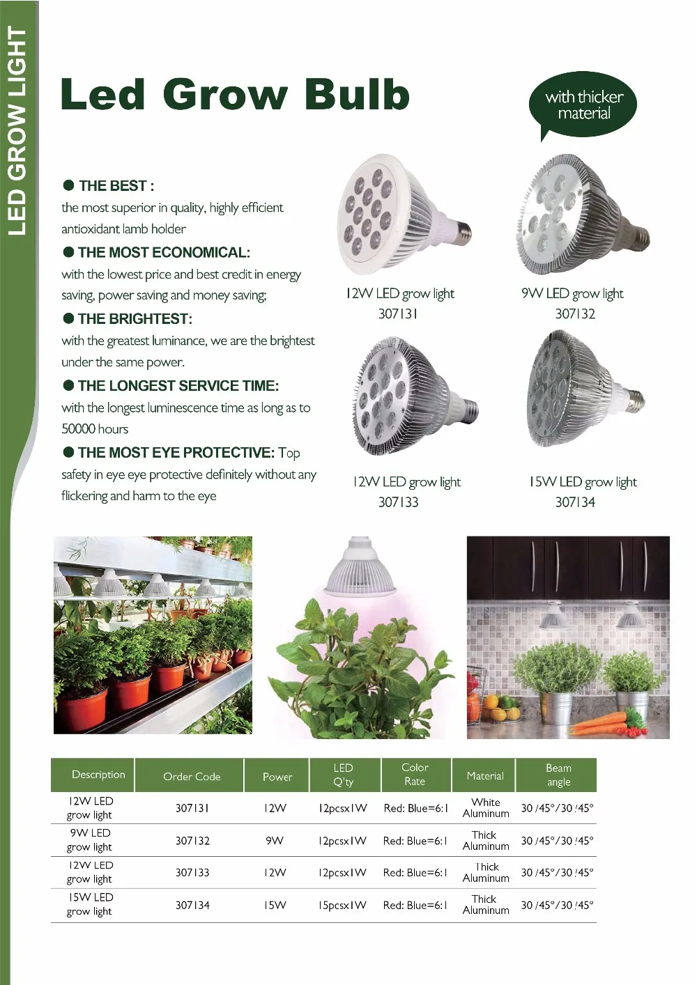 double chips 1000W Full Spectrum Hydro LED Grow Light for Medical Plants Veg and Bloom Fruit