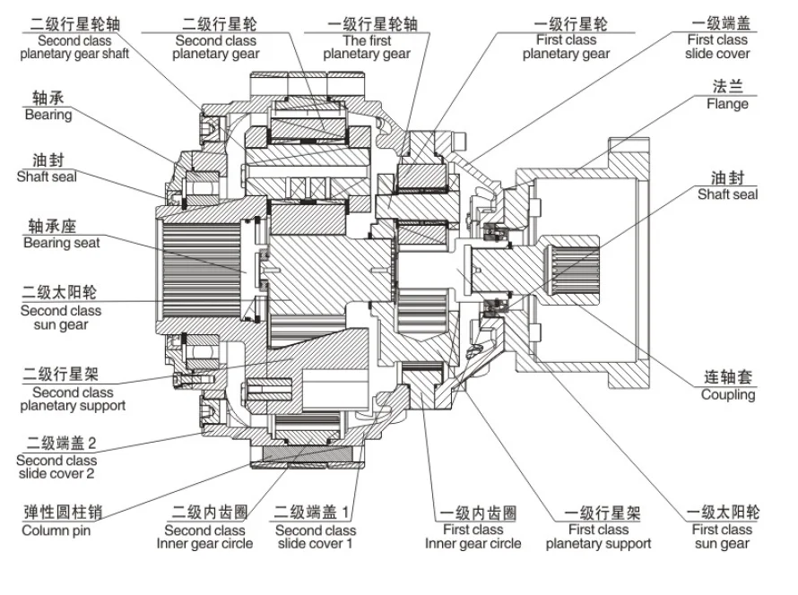BREVINI GEARBOX PDF